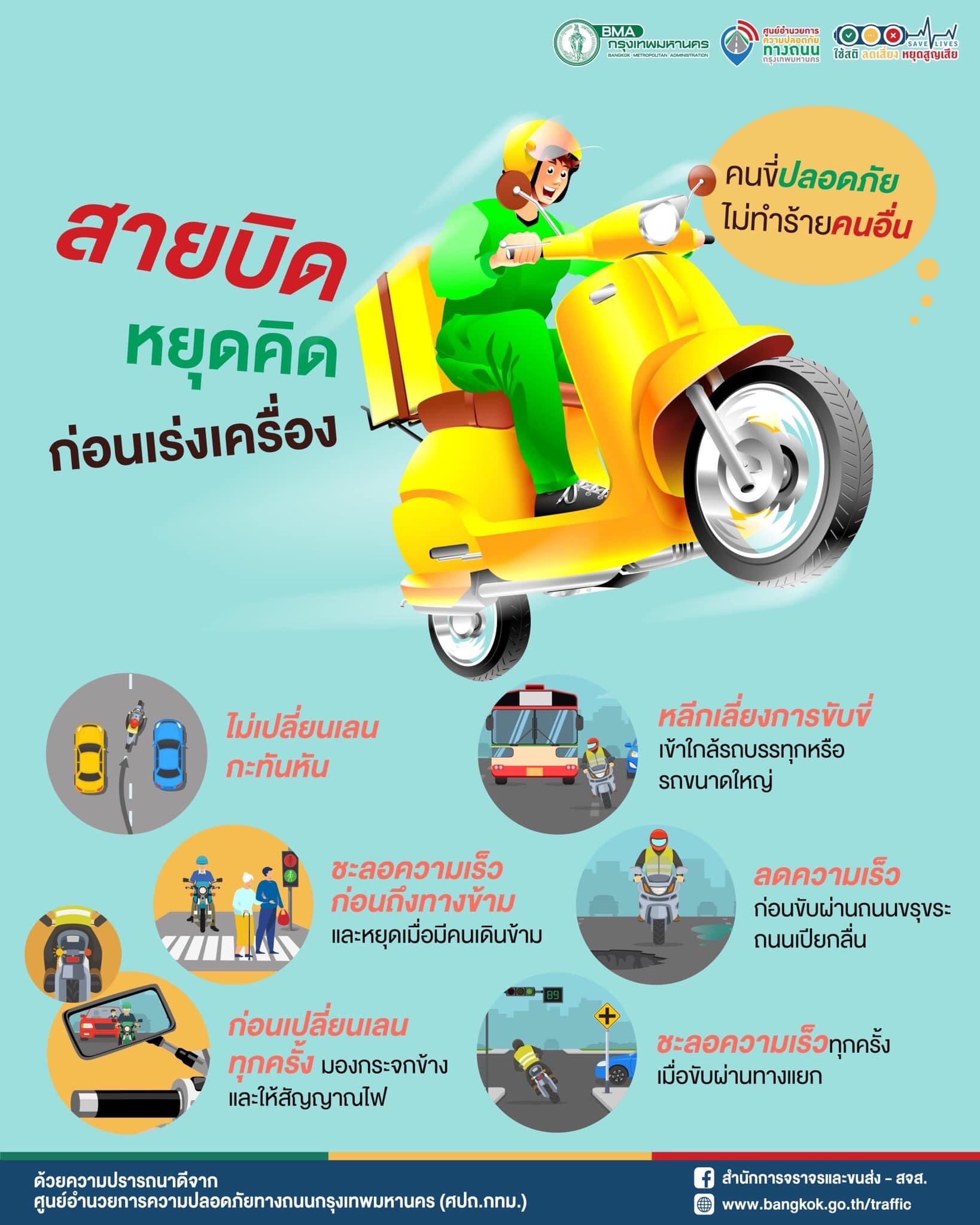 20 พฤษภาคม 2565