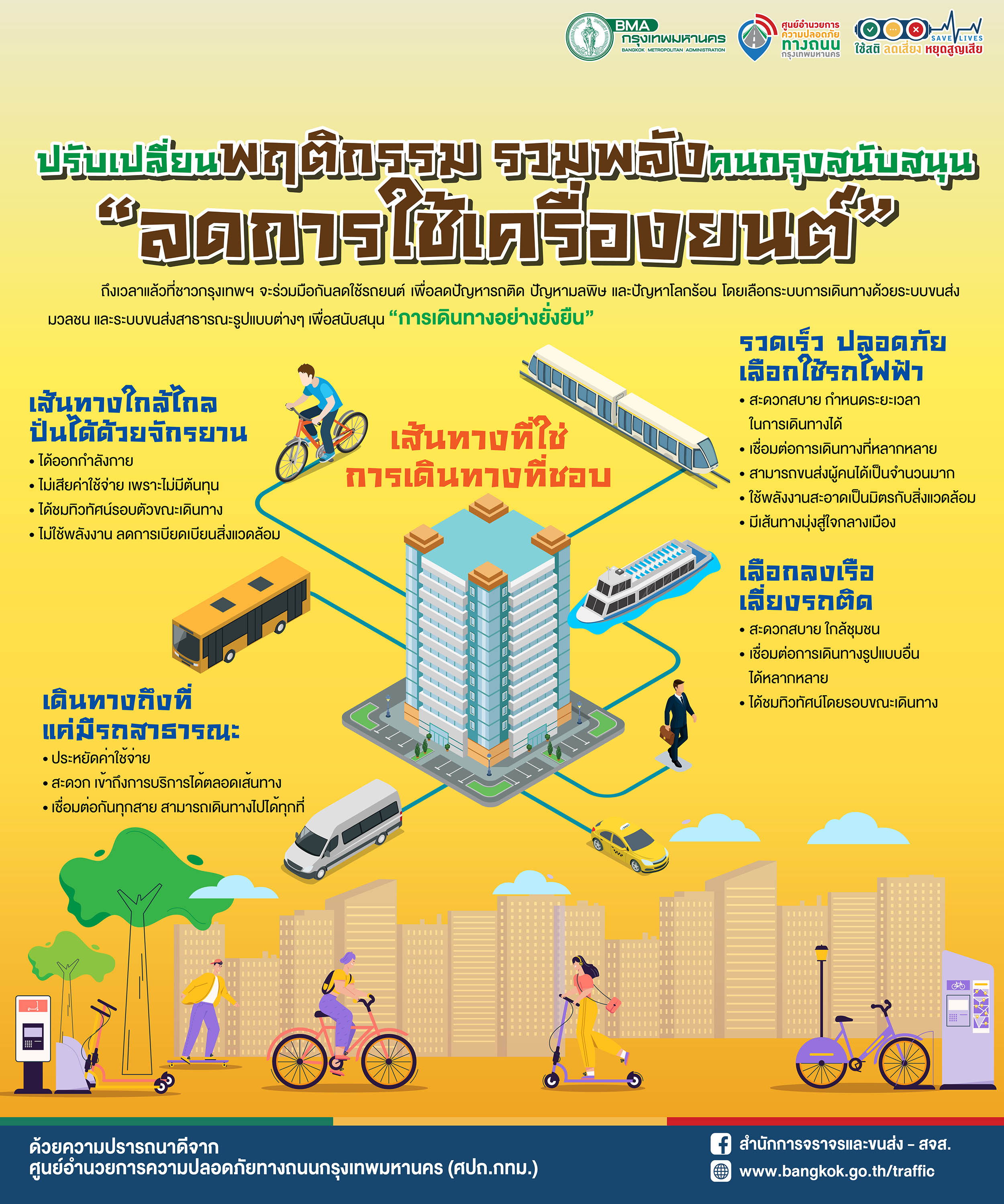 ปรับเปลี่ยนพฤติกรรม รวมพลังคนกรุงสนับสนุน ลดการใช้เครื่องยนต์ (2565)