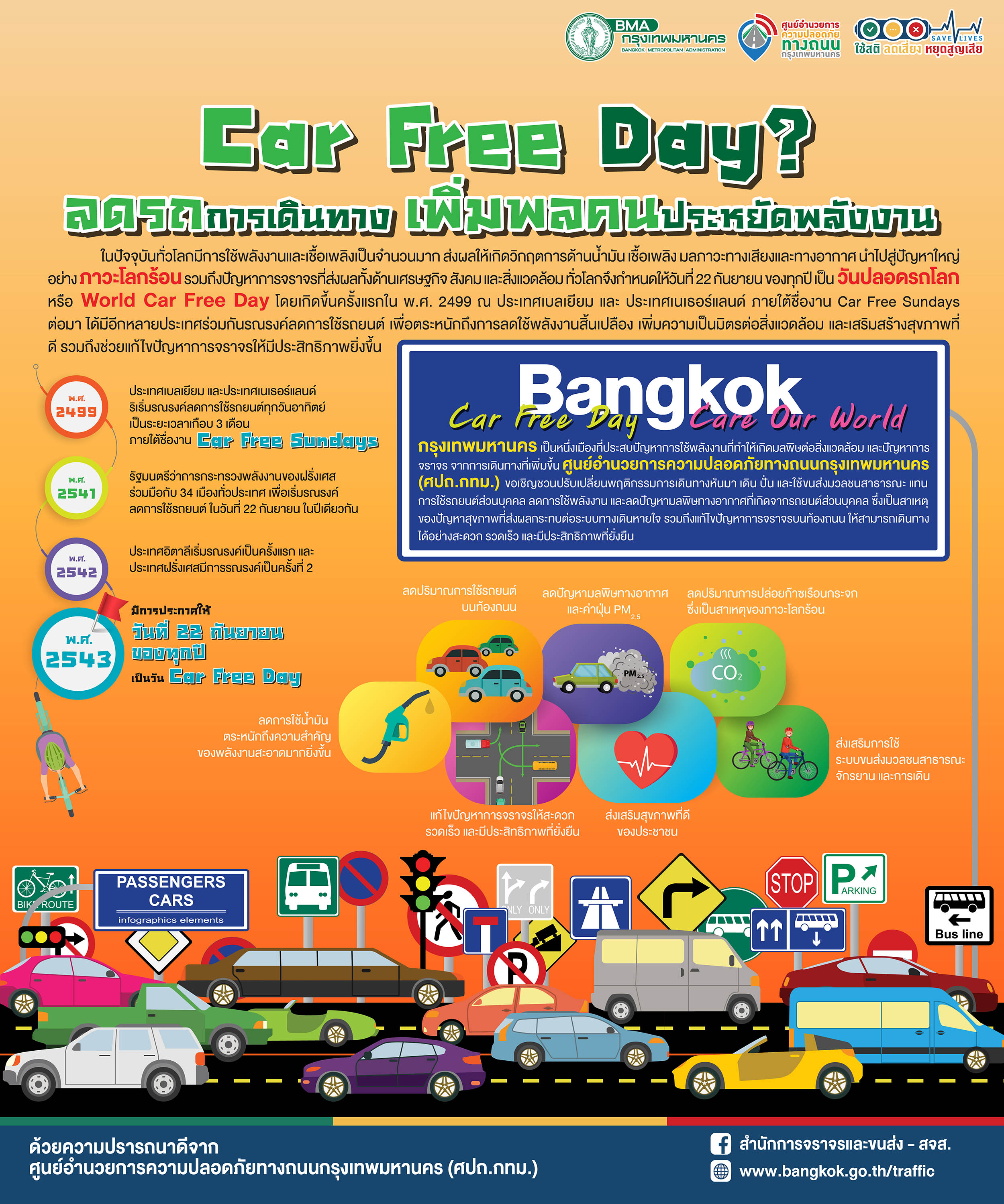 Car Free Day? ลดรถการเดินทาง เพิ่มพลคนประหยัดพลังงาน (2565)